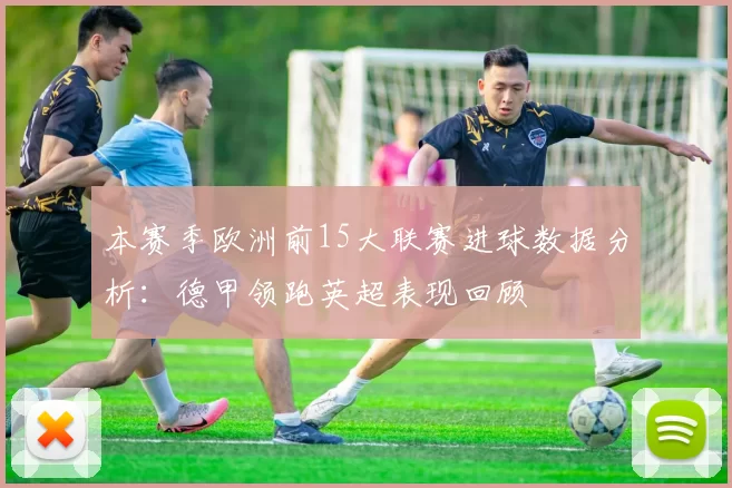 本赛季欧洲前15大联赛进球数据分析：德甲领跑英超表现回顾